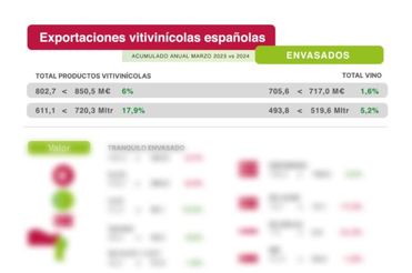 report